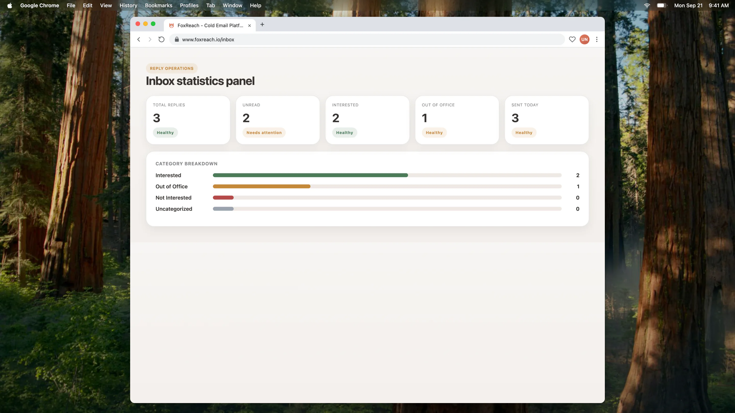 Inbox statistics panel with totals and category breakdown